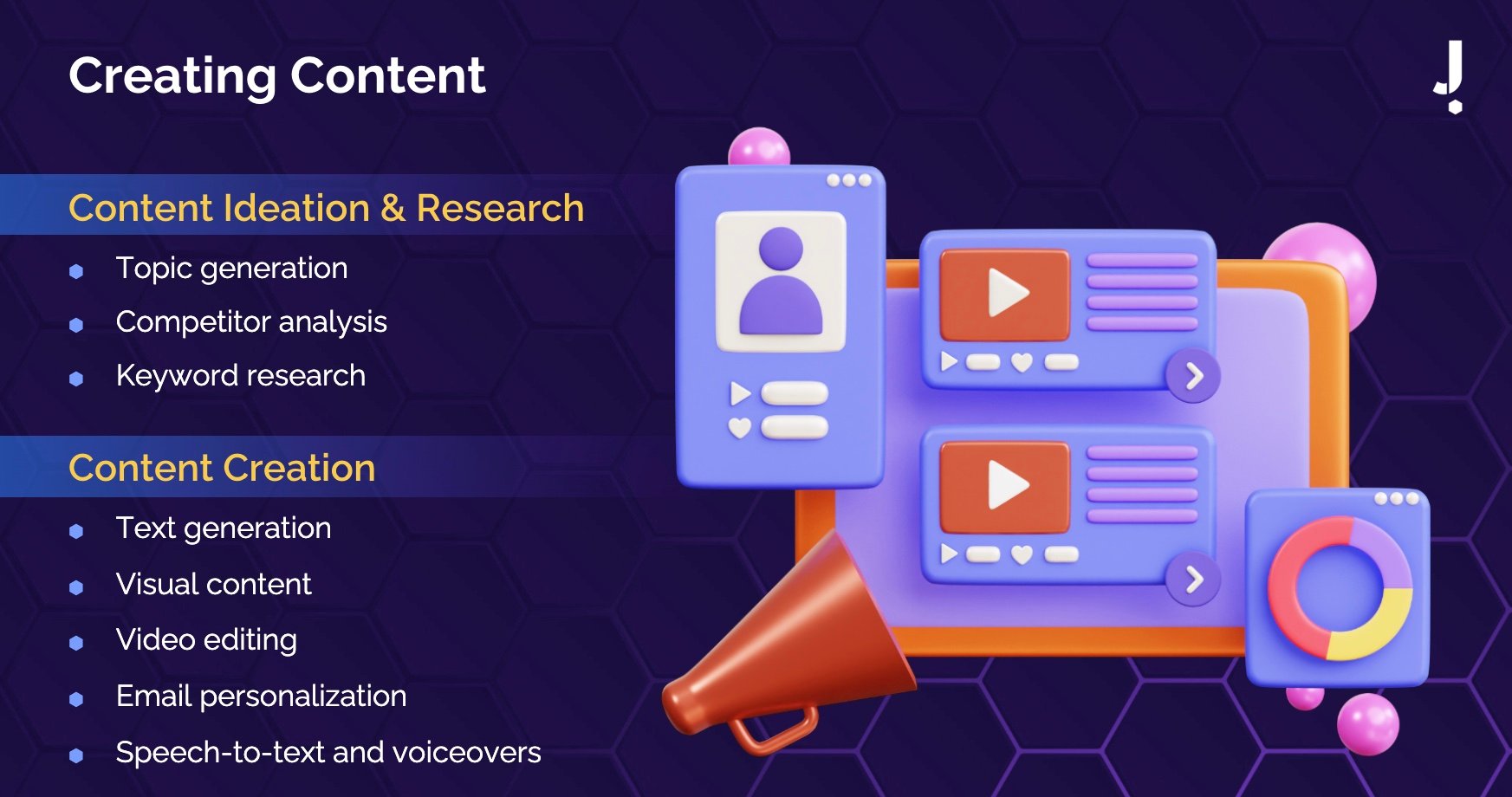 Creating content slide