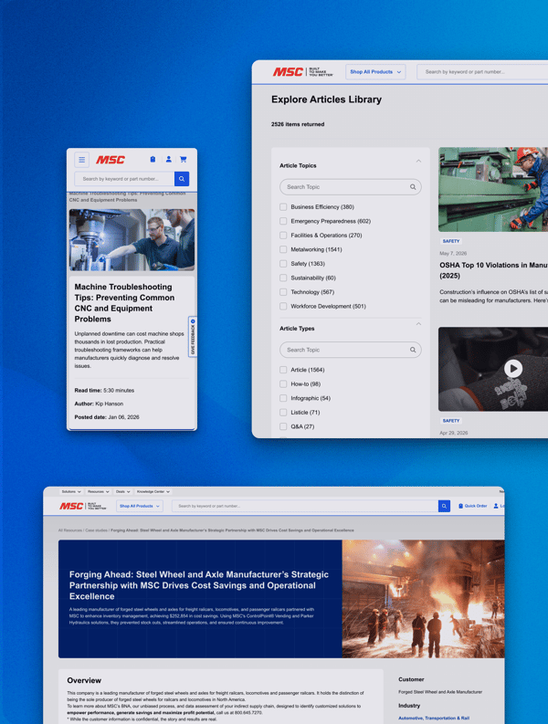 How MSC Transformed Content to a Scalable Growth Driver 
